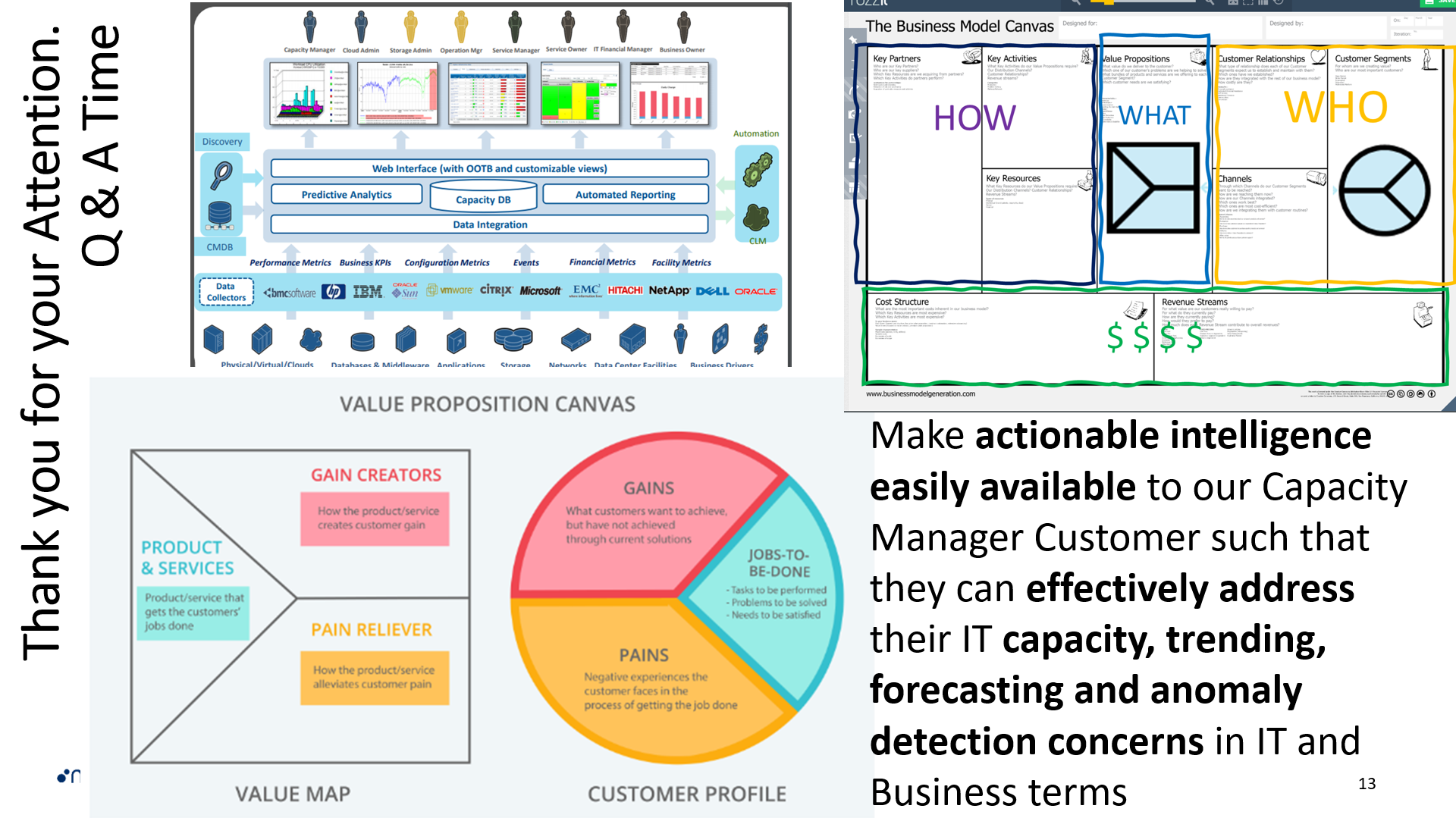 Screen shot of summary slide
